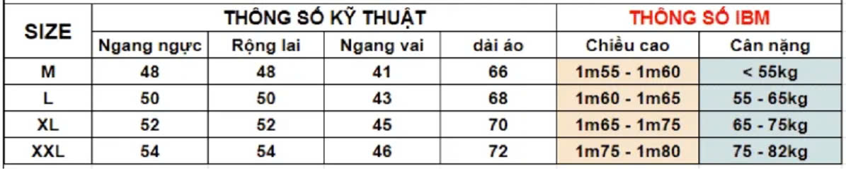 Barcode cho sản phẩm MAZA FAMILY 3 LỚP